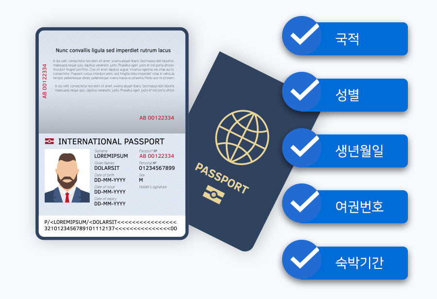 여권 정보 예시화면 : 국적, 성별, 생년월일, 여권번호, 숙박기간